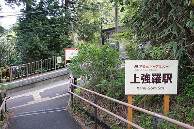 「上強羅駅」の看板とホームの写真