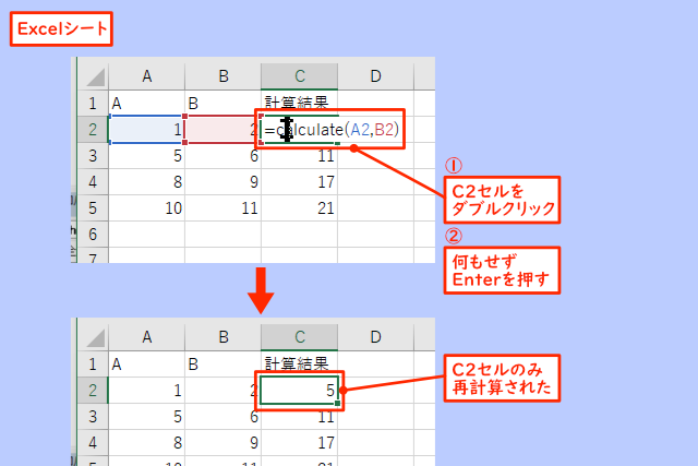 ダブルクリックして編集モードになった状態と再計算後の状態を示した画像