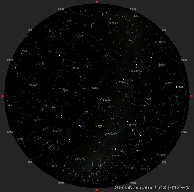 上を北、右を西にして描かれた、空全体での星の配置と流星を示した図