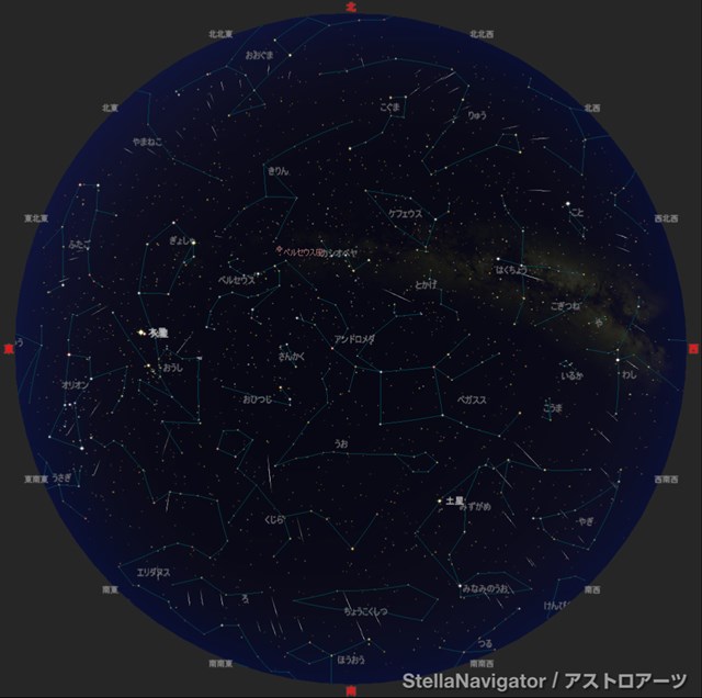 图中描绘了整个星空和其中出现的英仙座流星雨流星。