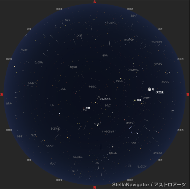 Diagrama que muestra la disposición de las estrellas y meteoros en el cielo, dibujado con la parte superior hacia el norte y la derecha hacia el oeste