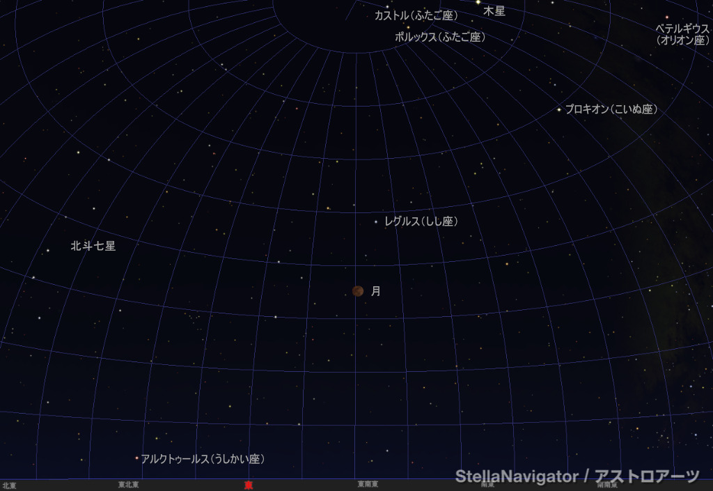 真ん中に赤銅色の月が、まわりに星が描かれた図。しし座のレグルスなど、明るい星には名前が書かれています